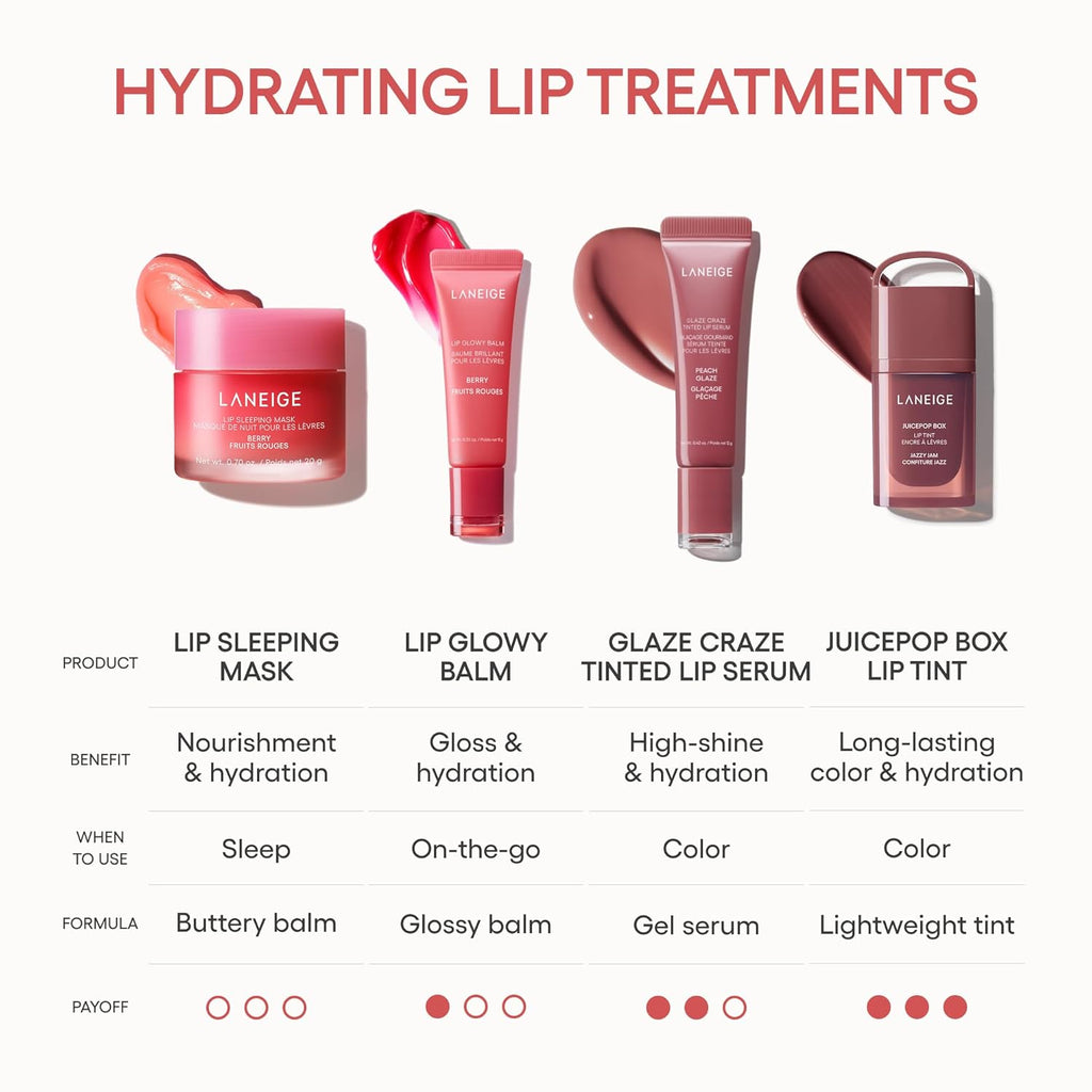 LANEIGE Watery Lip Balm: Berry Shade : Beauty & Personal Care
