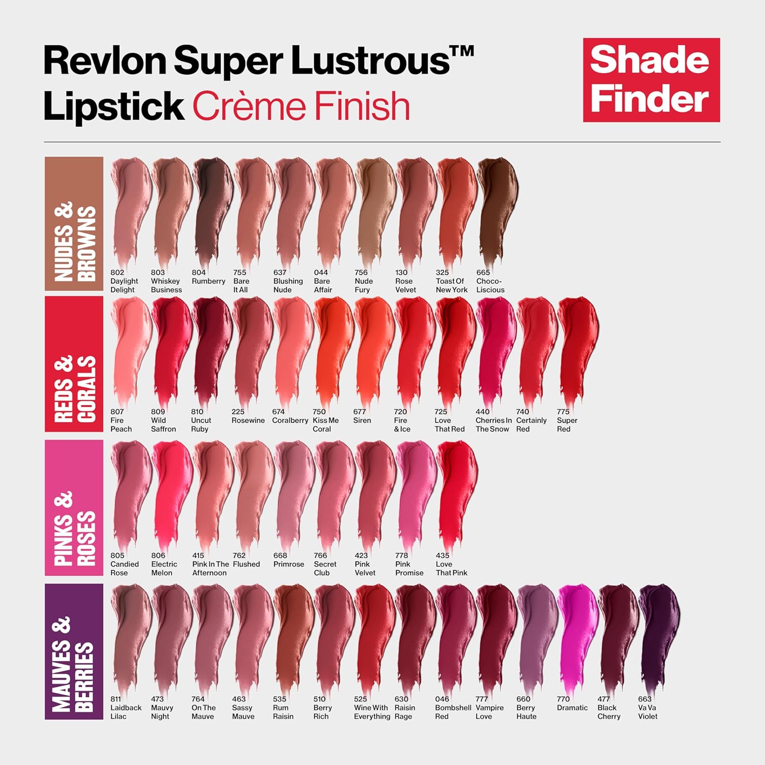 Revlon Super Lustrous Lipstick. Shade: 764 On the Mauve.